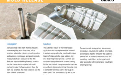 GRACO AUTOMATION APPLICATION GUIDES