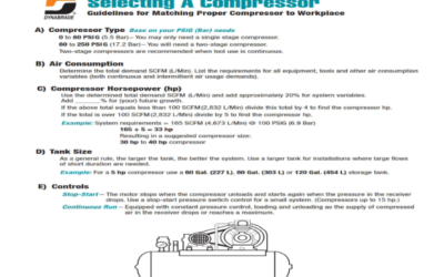 DYNABRADE – SELECTING A COMPRESSOR