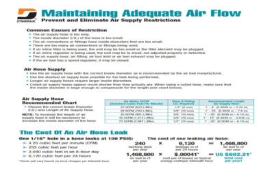 MAINTAINING ADEQUATE AIR FLOW